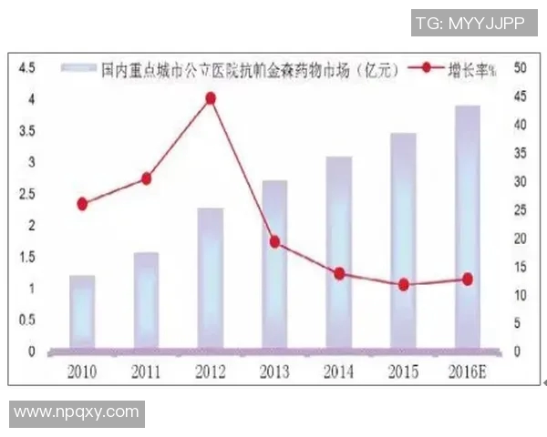 短道速滑起跑效率的影响因素及优化策略研究分析
